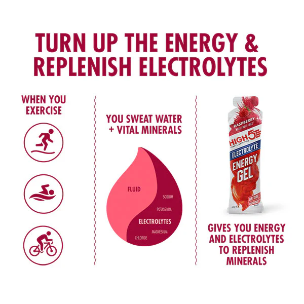 HIGH5 - Energy Gel Electrolyte Box (20x60ml) - Goût au choix - Image 5